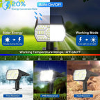 Solar Spot Lights — view 5