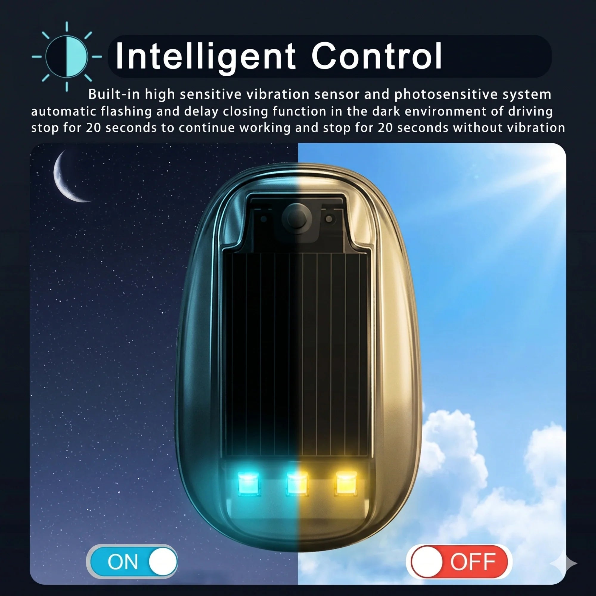 Solar Car Roof Light — view 4