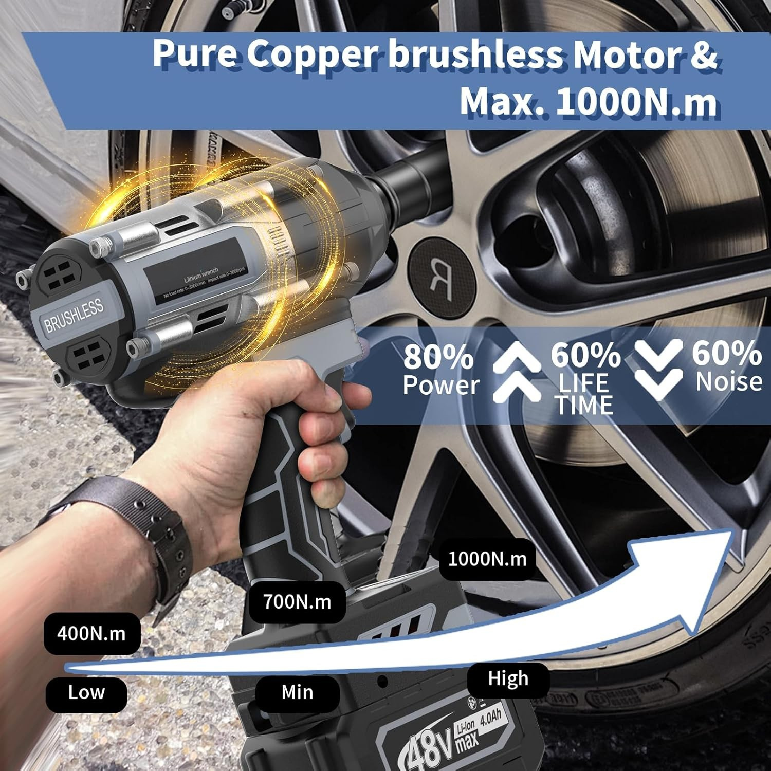 Madebut Cordless Impact Wrench, 3-Speed Electric Power Wrenches — view 6