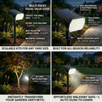 Solar Powered Outdoor Spot Lights — 56 LED, IP68 Waterproof, Dusk to Dawn — view 4