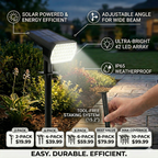 Solar Powered Outdoor Spot Lights — 56 LED, IP68 Waterproof, Dusk to Dawn — view 3