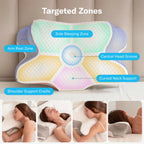 Targeted pressure-relief zones of the cervical pillow